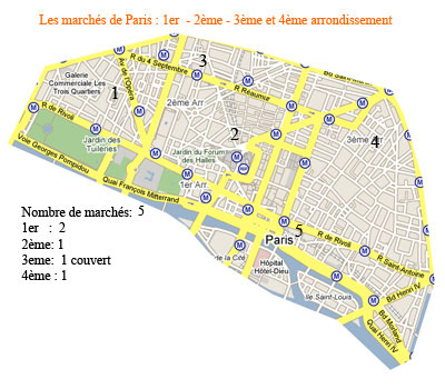 marches  Paris