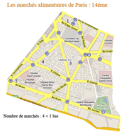 marches  Paris