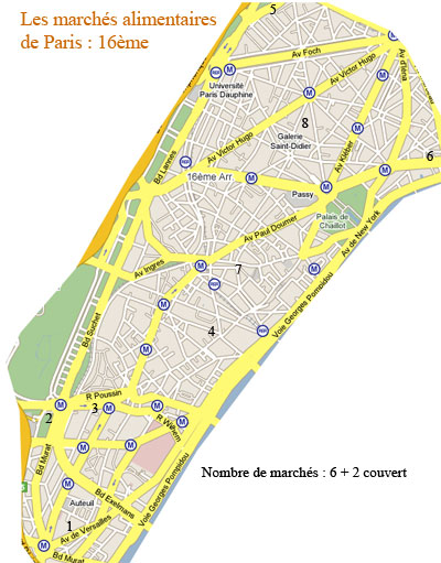 Pariser Mrkte